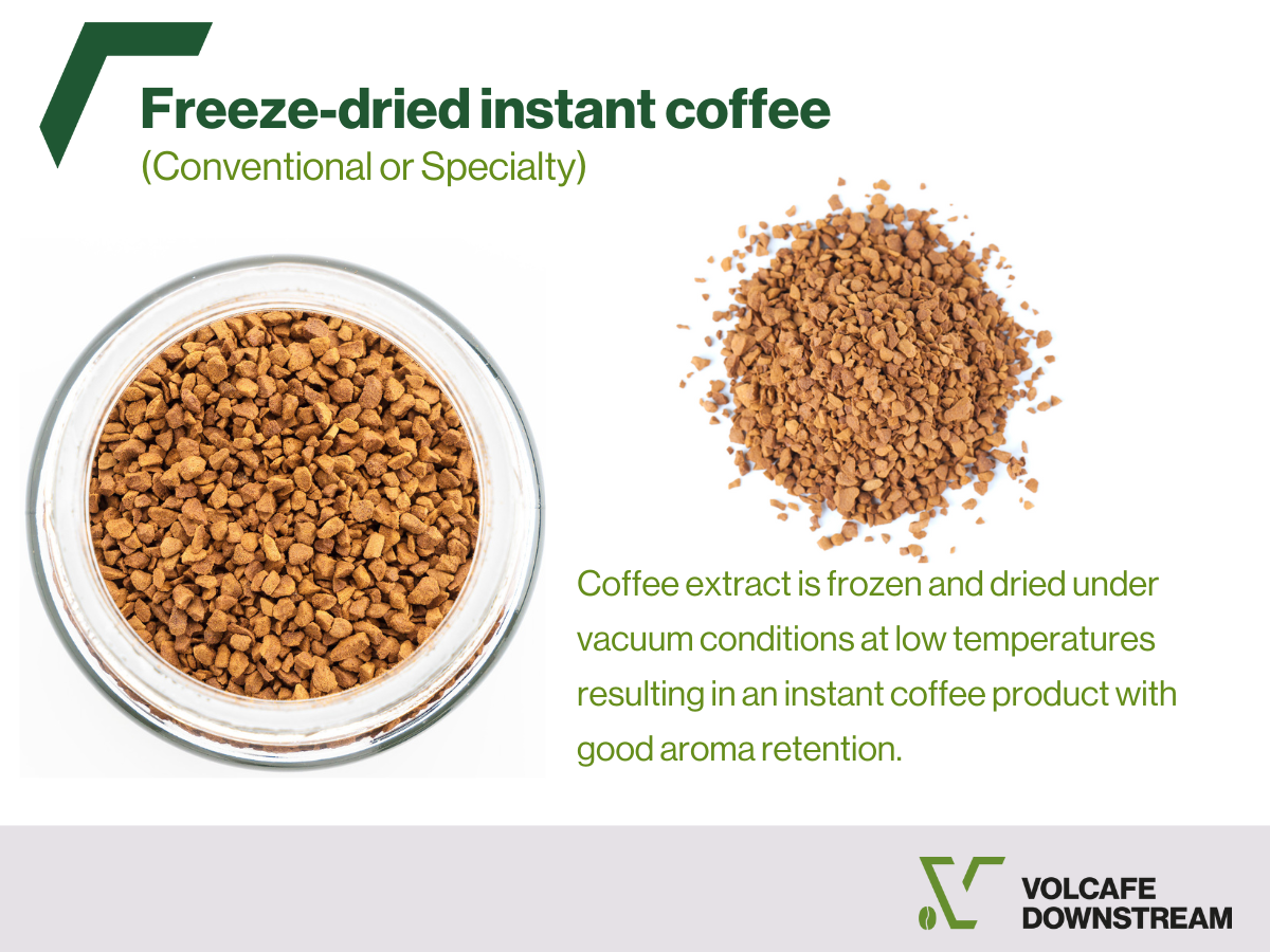 Freeze-dried instant coffee