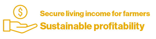 Sustainable profitability: secure living income for farmers